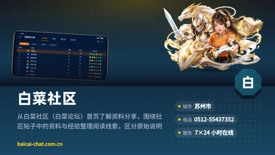 白菜社区故事